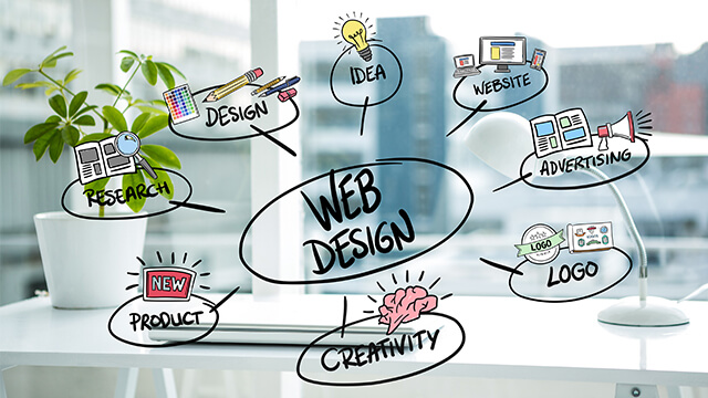 Web Design Kenmore